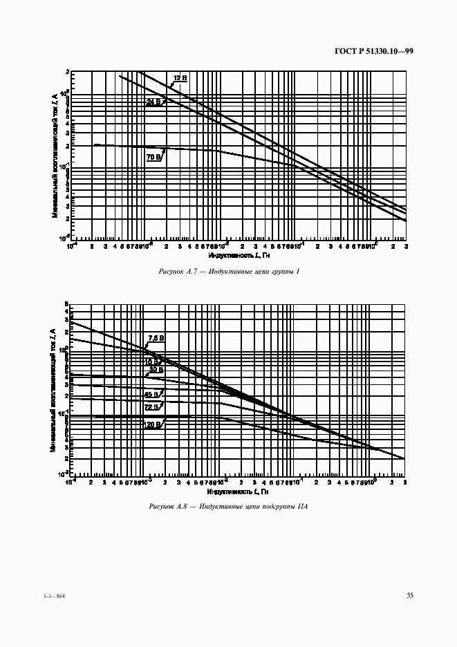 Страница 59 ГОСТ Р 51330.10-99