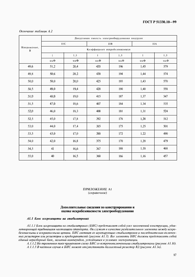 Страница 91 ГОСТ Р 51330.10-99