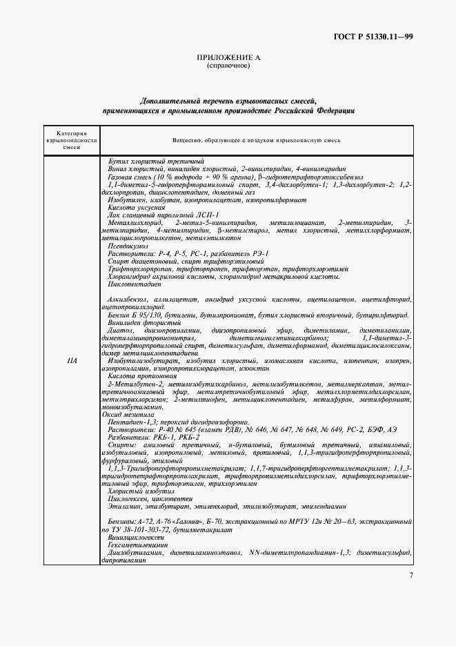 Страница 10 ГОСТ Р 51330.11-99