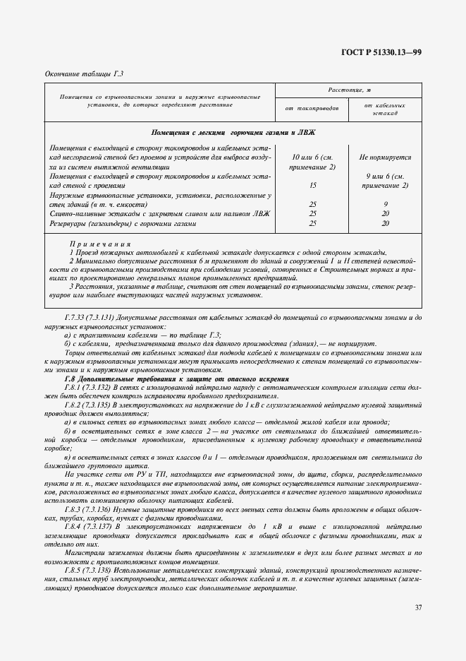 Страница 42 ГОСТ Р 51330.13-99