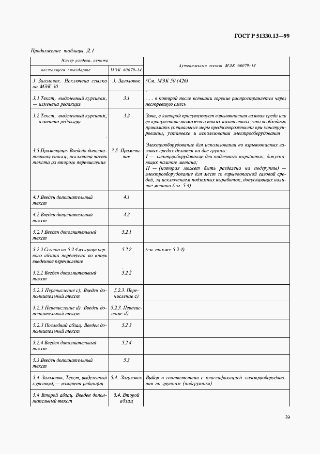Страница 44 ГОСТ Р 51330.13-99