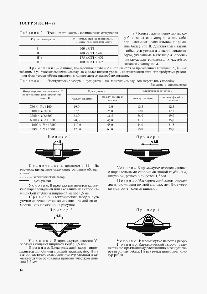 Страница 18 ГОСТ Р 51330.14-99