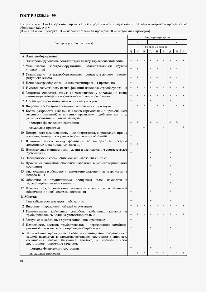 Страница 14 ГОСТ Р 51330.16-99