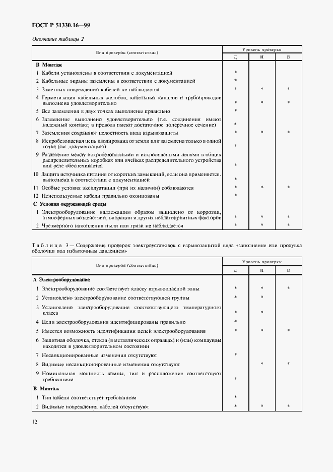 Страница 16 ГОСТ Р 51330.16-99