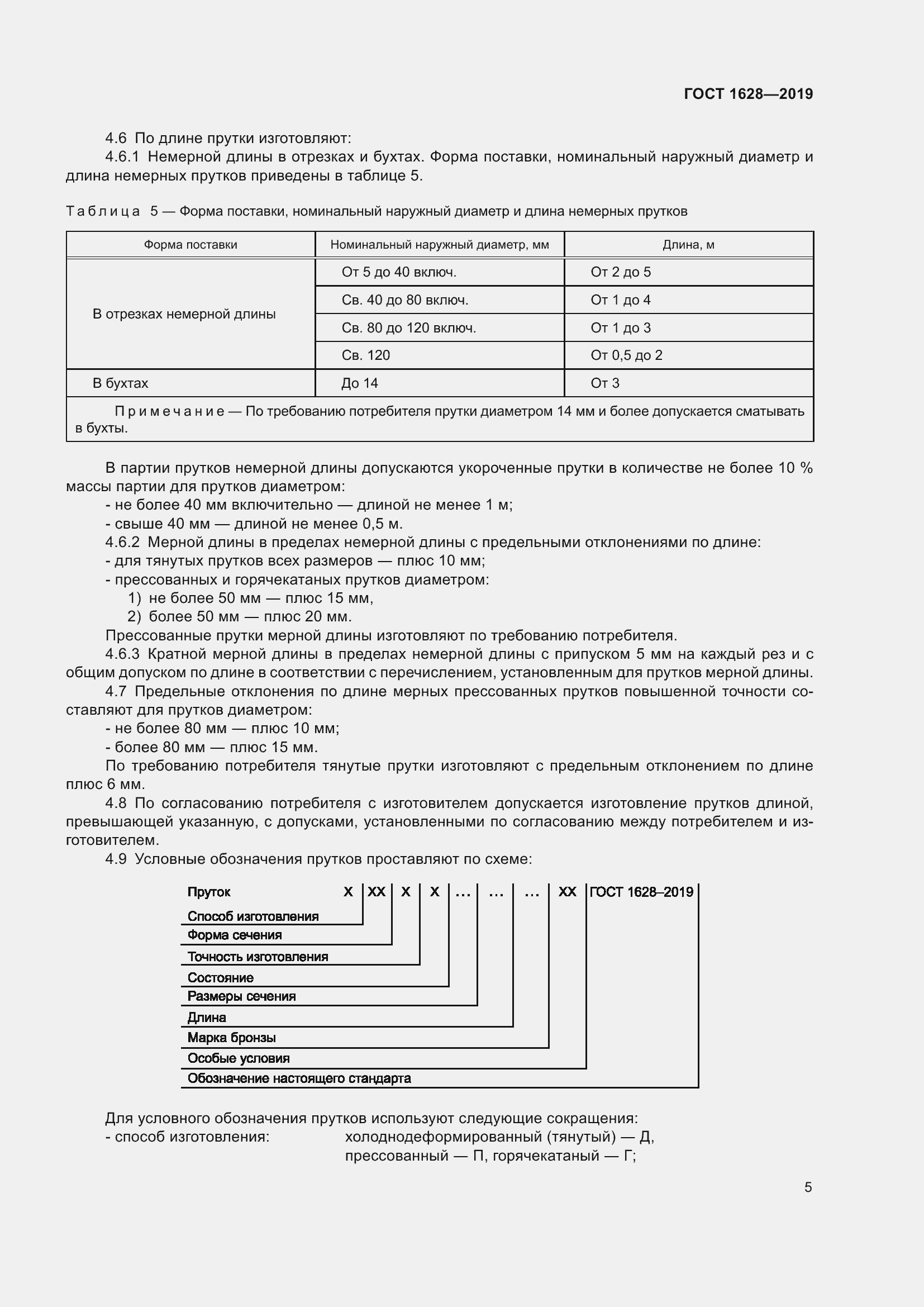 Страница 11 ГОСТ 1628-2019
