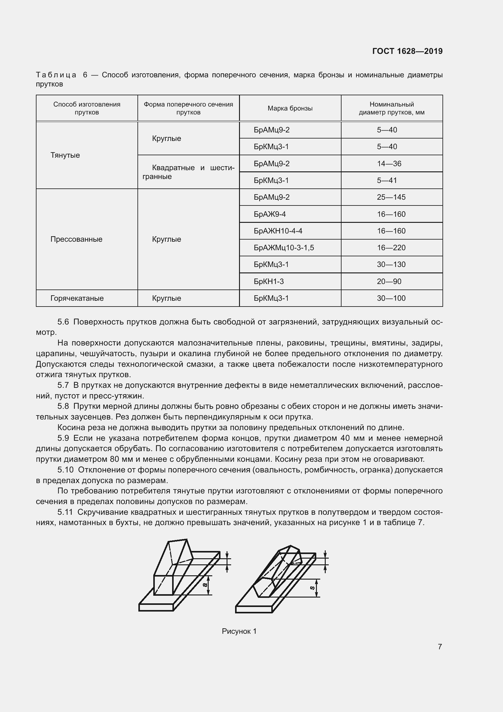 Страница 13 ГОСТ 1628-2019