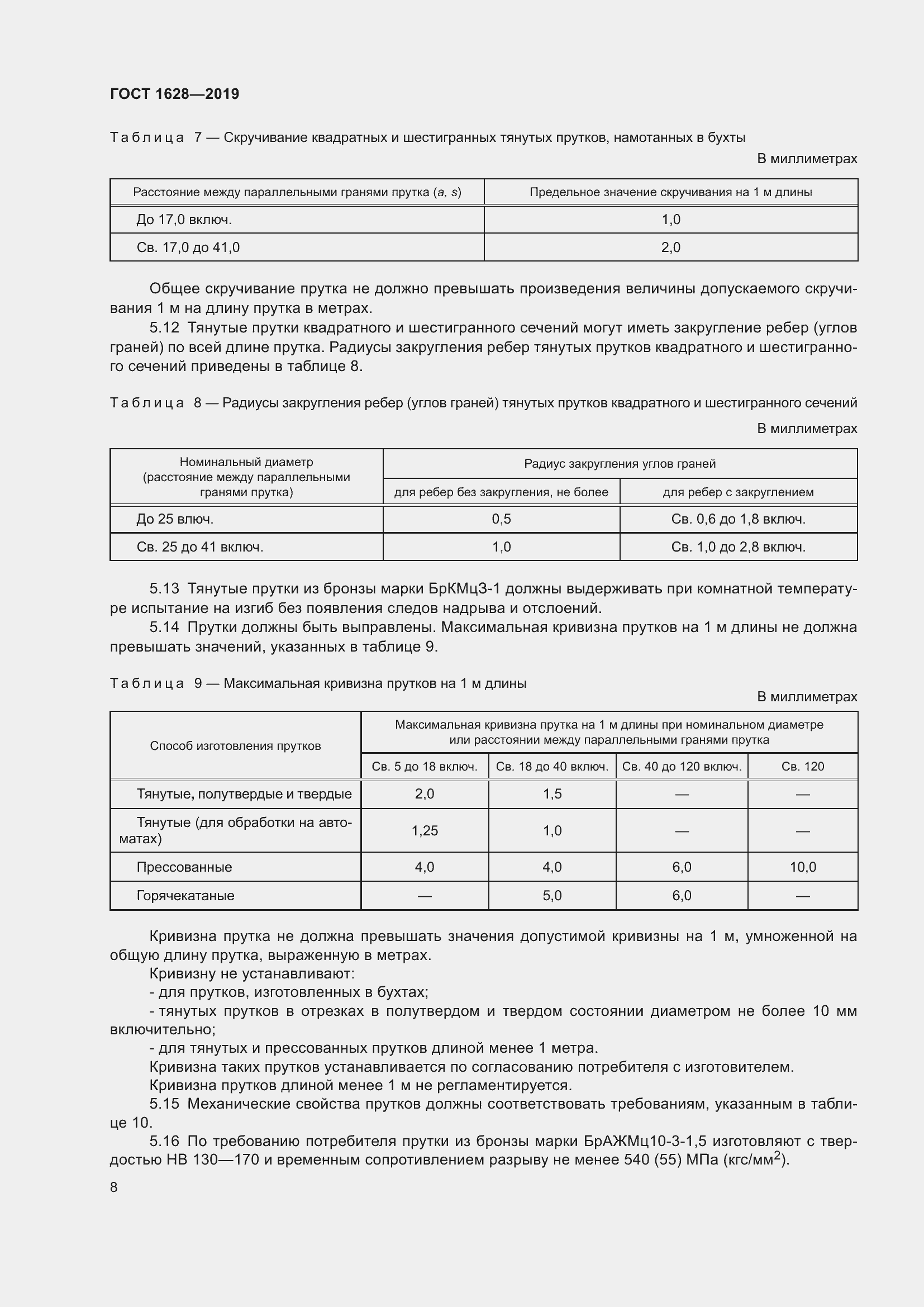Страница 14 ГОСТ 1628-2019