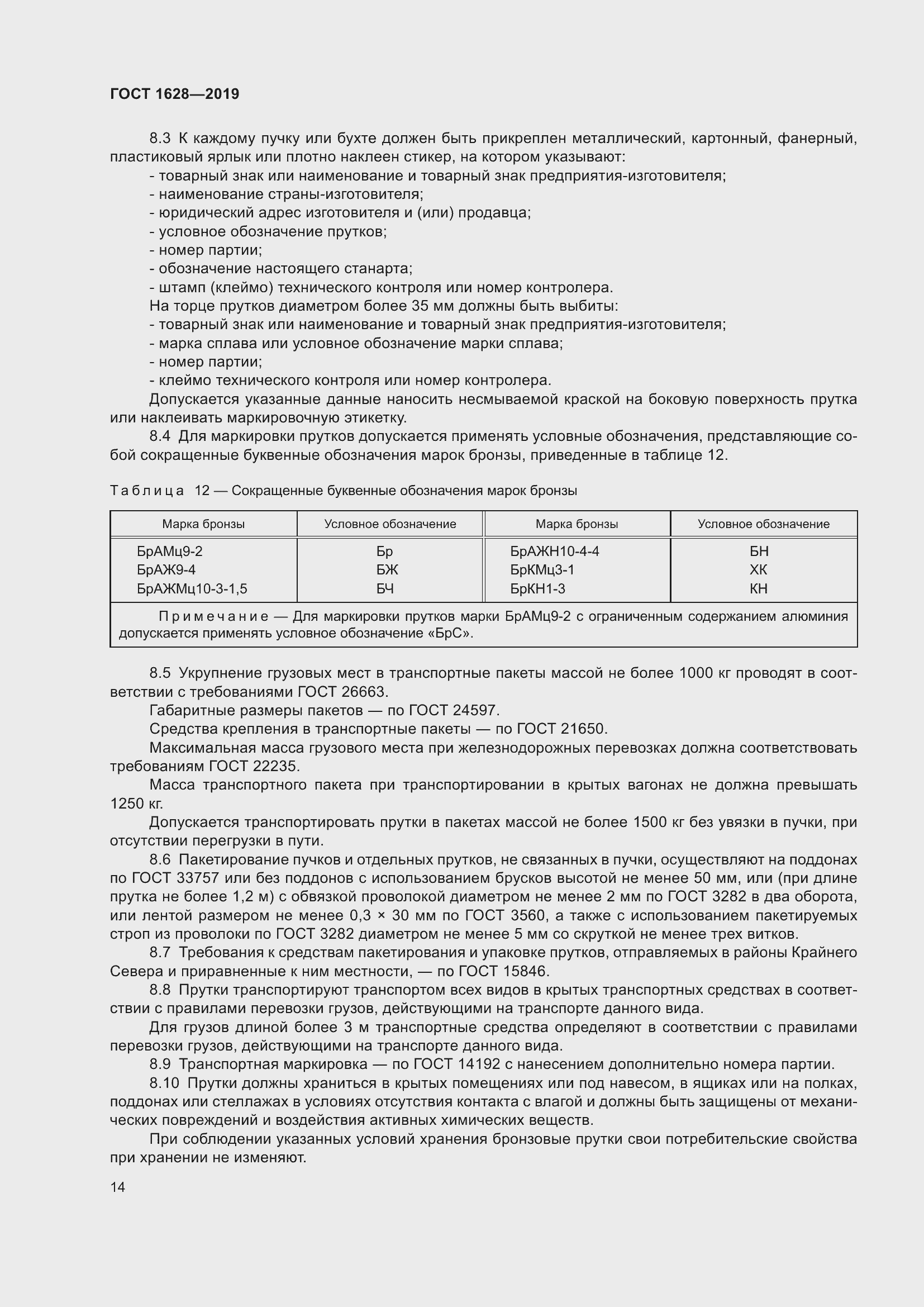 Страница 20 ГОСТ 1628-2019