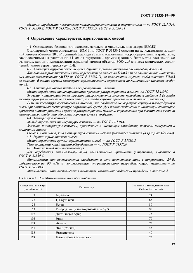 Страница 21 ГОСТ Р 51330.19-99