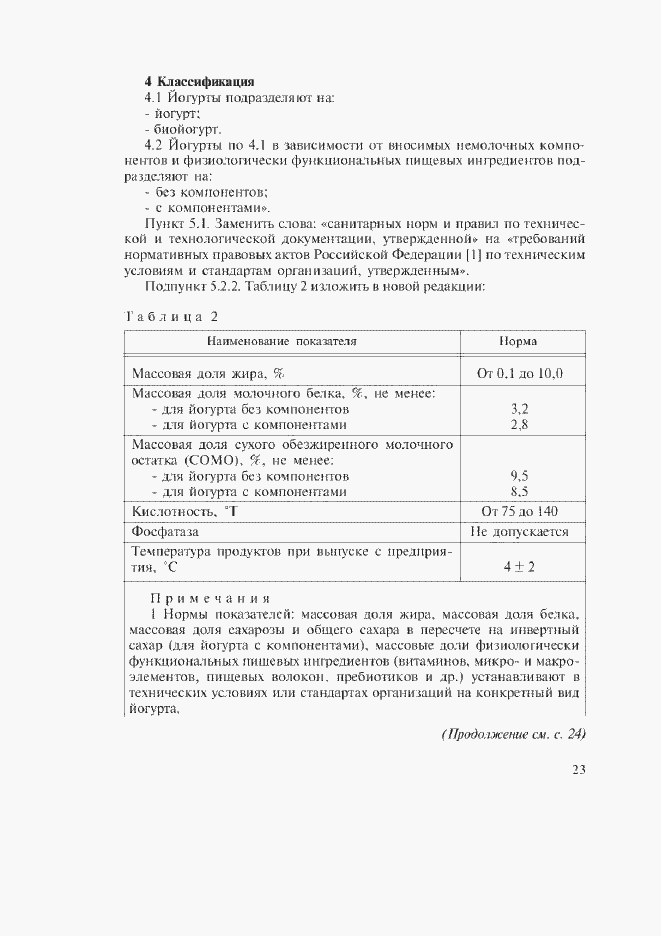 Приложение №3