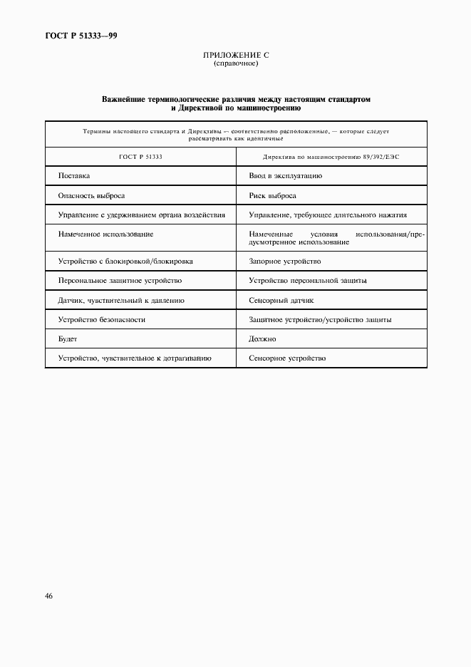 Страница 51 ГОСТ Р 51333-99