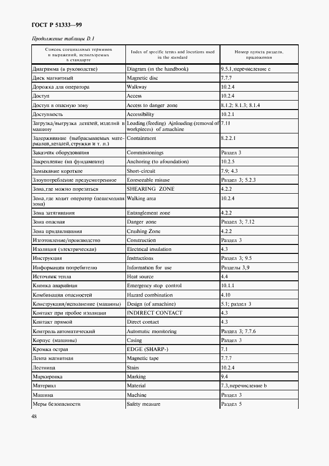 Страница 53 ГОСТ Р 51333-99