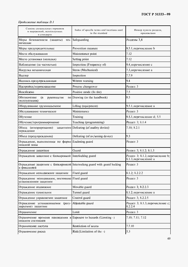 Страница 54 ГОСТ Р 51333-99