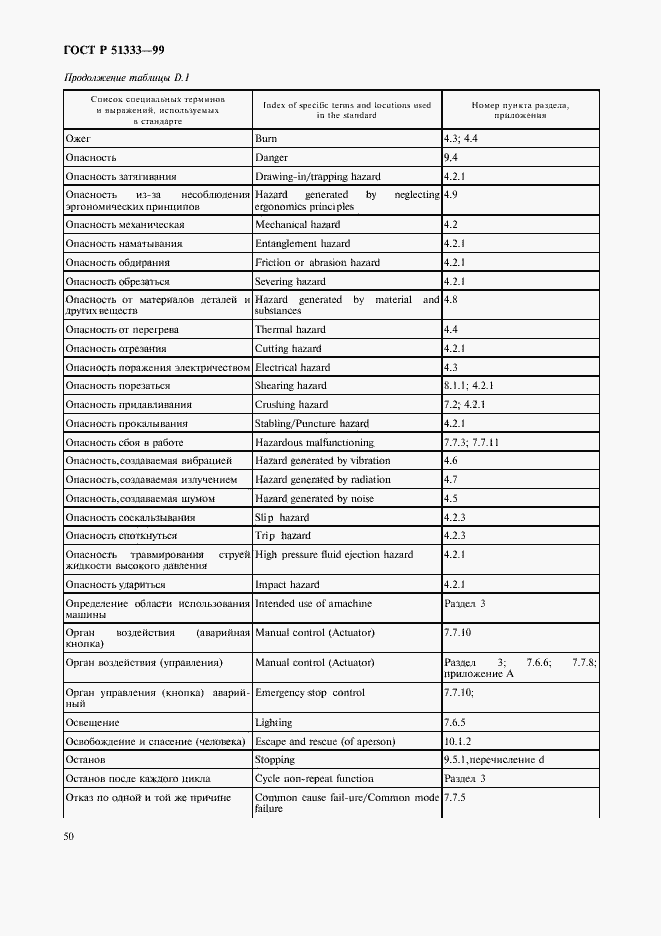 Страница 55 ГОСТ Р 51333-99
