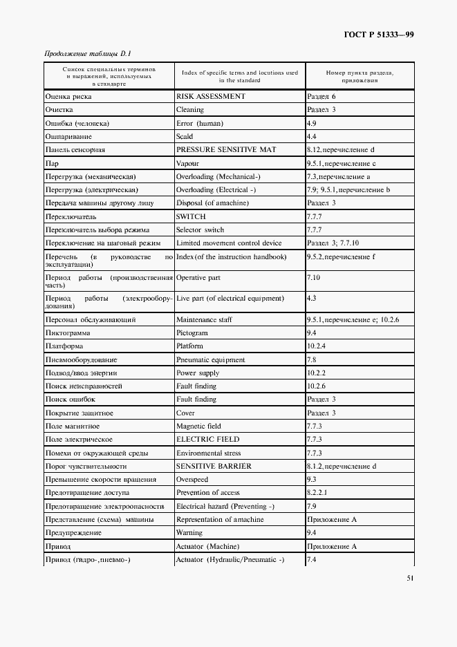 Страница 56 ГОСТ Р 51333-99