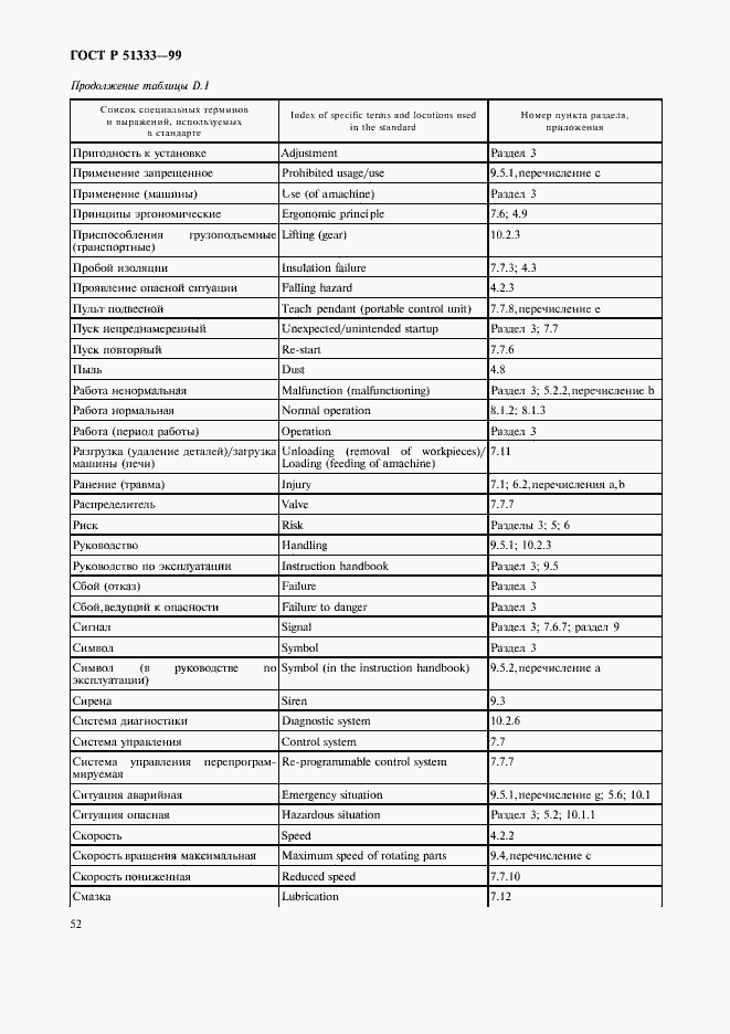 Страница 57 ГОСТ Р 51333-99