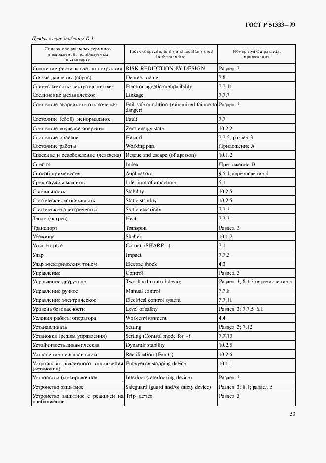 Страница 58 ГОСТ Р 51333-99
