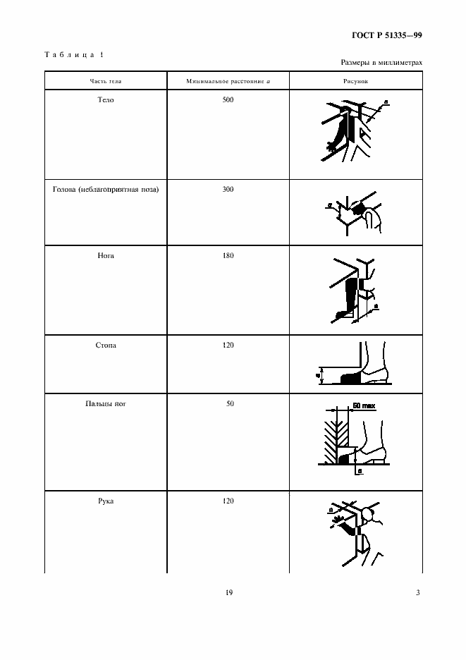 Страница 7 ГОСТ Р 51335-99
