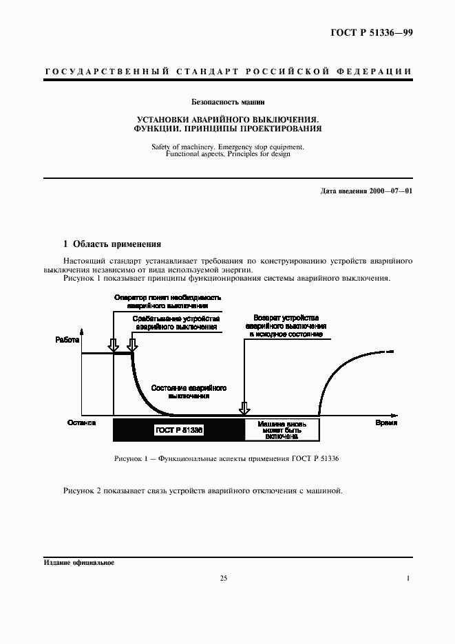 Страница 3 ГОСТ Р 51336-99