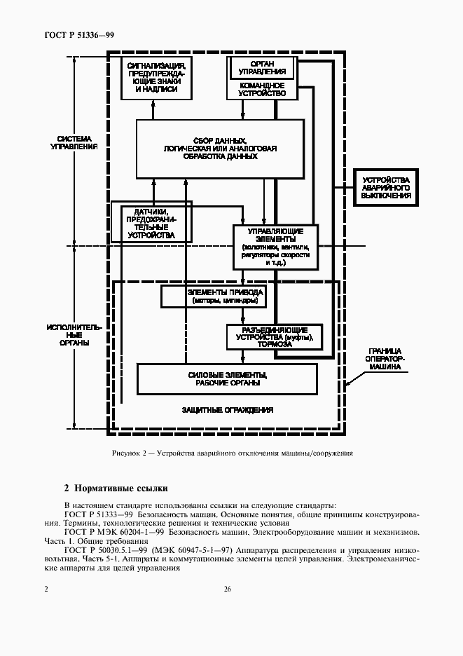 Страница 4 ГОСТ Р 51336-99
