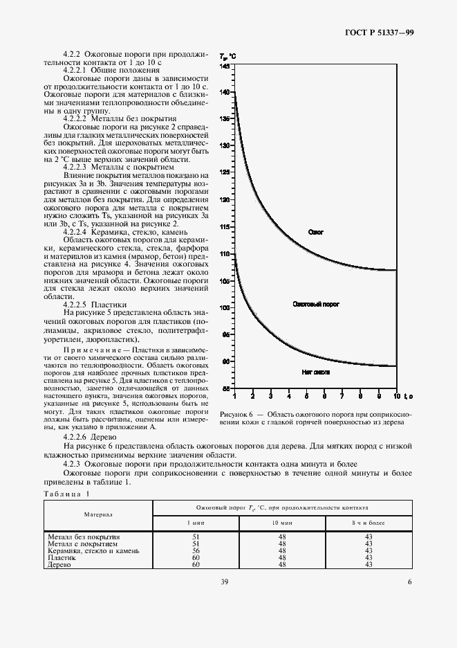 Страница 10 ГОСТ Р 51337-99