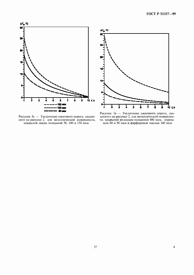 Страница 8 ГОСТ Р 51337-99
