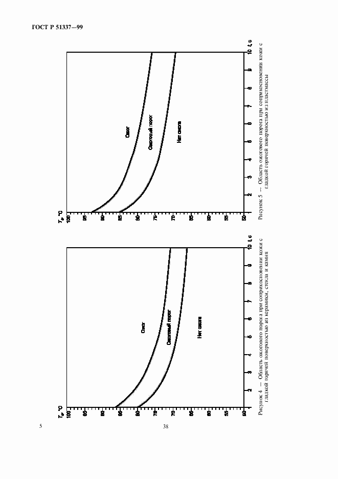 Страница 9 ГОСТ Р 51337-99