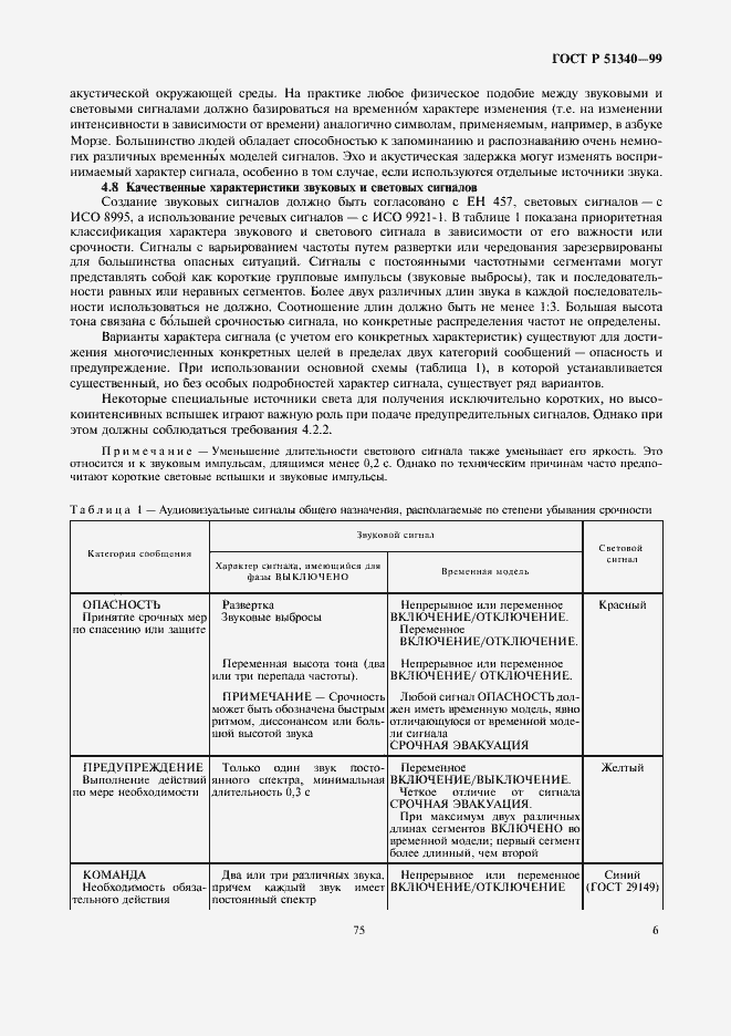 Страница 10 ГОСТ Р 51340-99