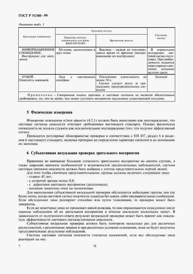 Страница 11 ГОСТ Р 51340-99