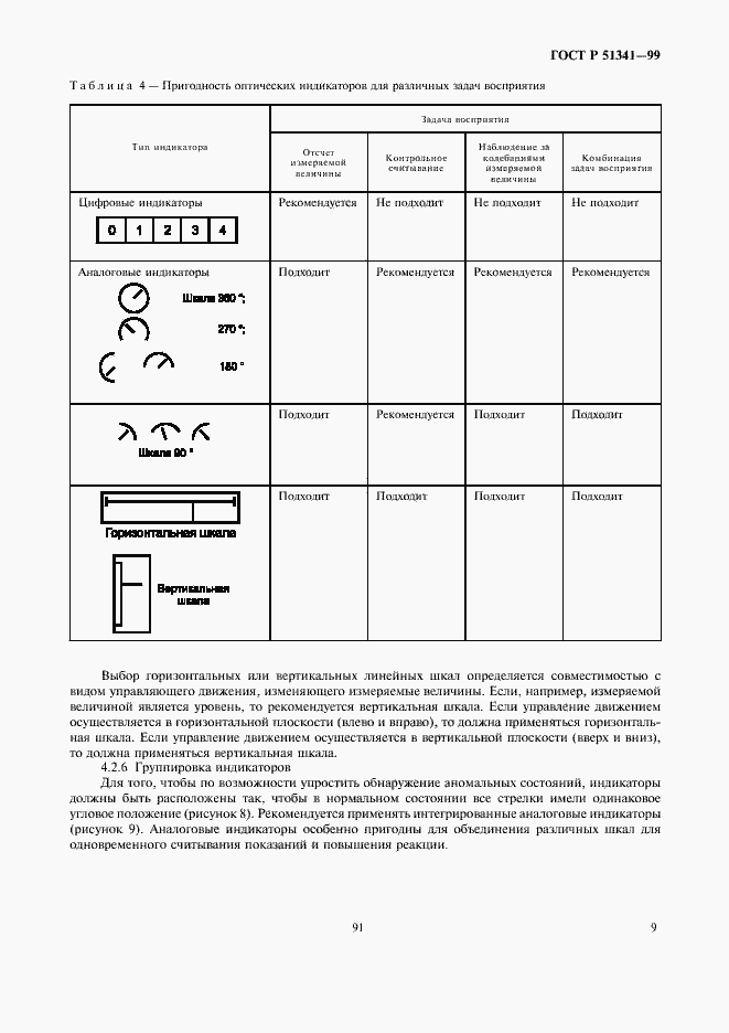 Страница 13 ГОСТ Р 51341-99