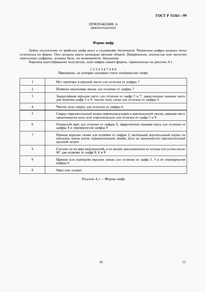 Страница 17 ГОСТ Р 51341-99