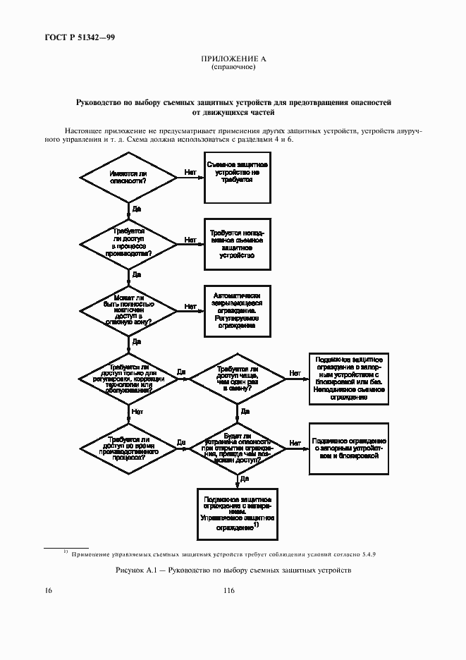 Страница 20 ГОСТ Р 51342-99