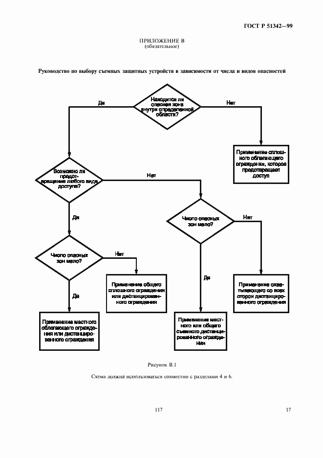 Страница 21 ГОСТ Р 51342-99