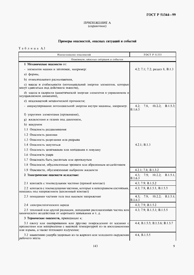 Страница 13 ГОСТ Р 51344-99