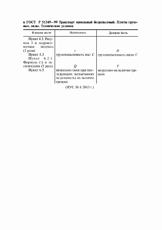 Приложение №1