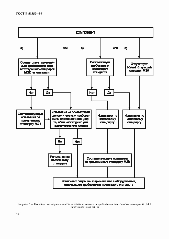 Страница 50 ГОСТ Р 51350-99