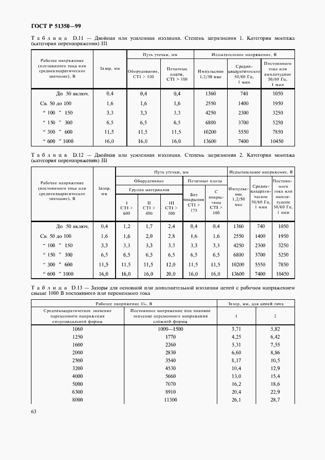 Страница 68 ГОСТ Р 51350-99