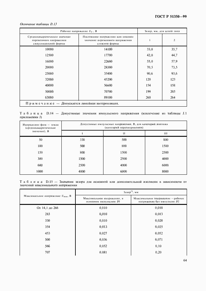 Страница 69 ГОСТ Р 51350-99