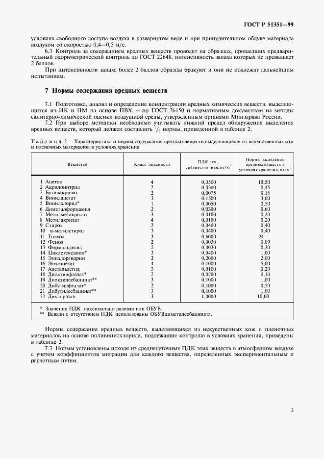 Страница 6 ГОСТ Р 51351-99