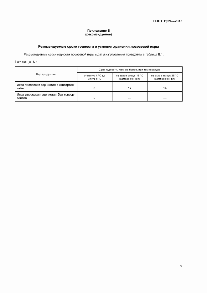 Страница 12 ГОСТ 1629-2015