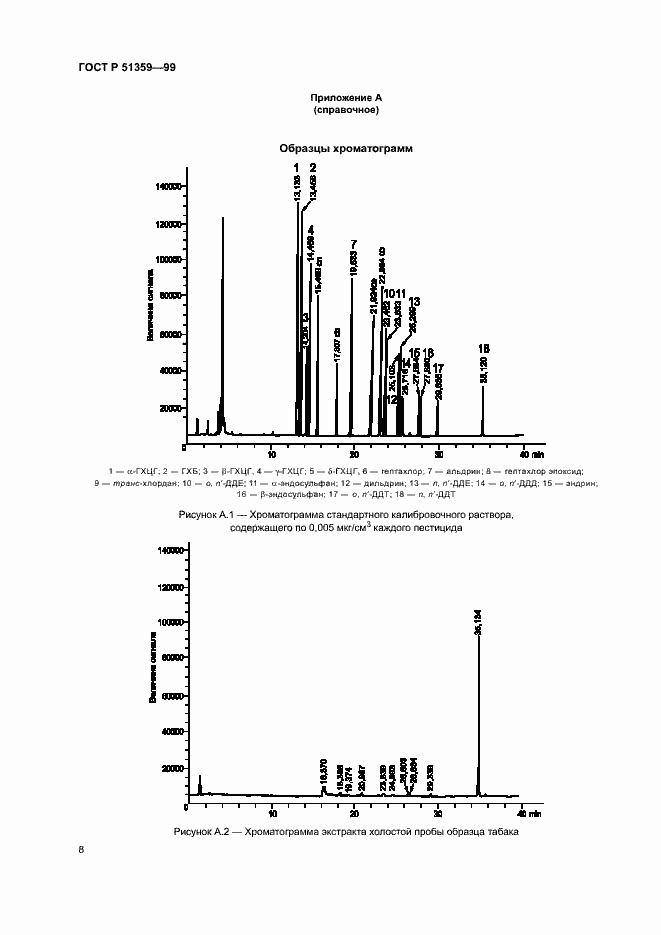 Страница 11 ГОСТ Р 51359-99