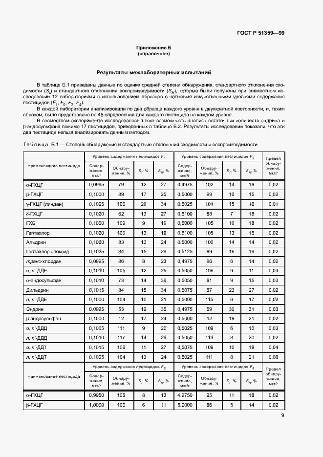Страница 12 ГОСТ Р 51359-99