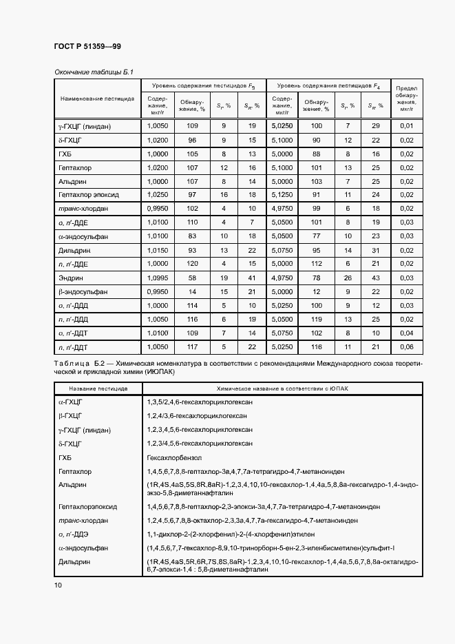Страница 13 ГОСТ Р 51359-99