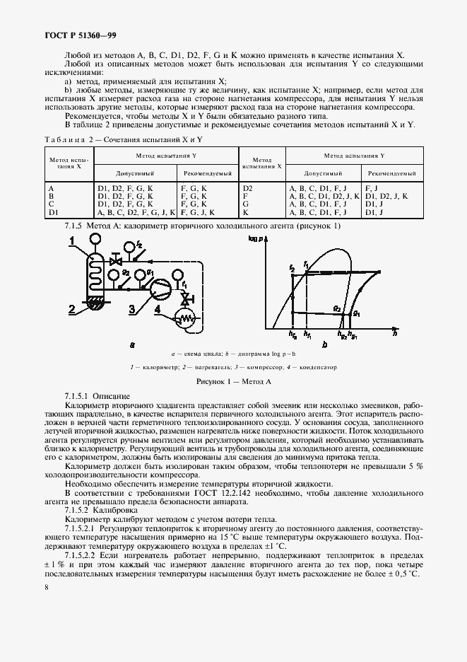 Страница 12 ГОСТ Р 51360-99
