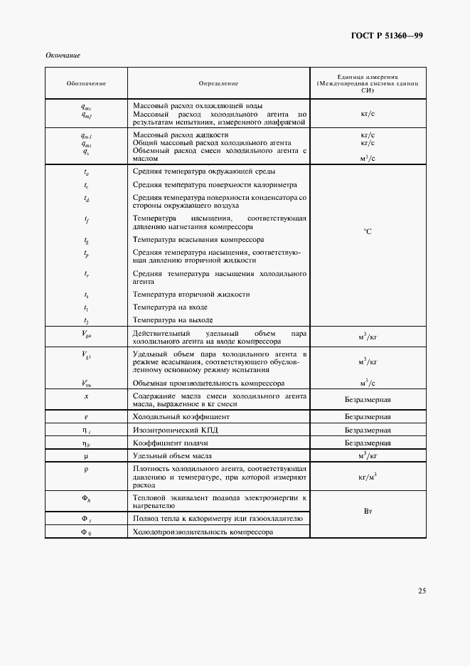 Страница 29 ГОСТ Р 51360-99