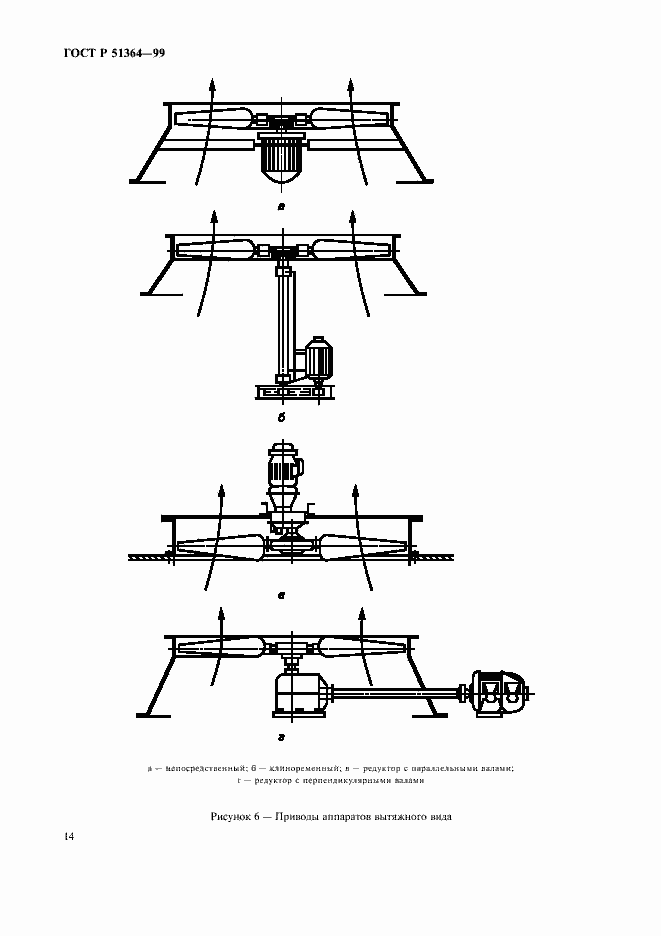 Страница 17 ГОСТ Р 51364-99