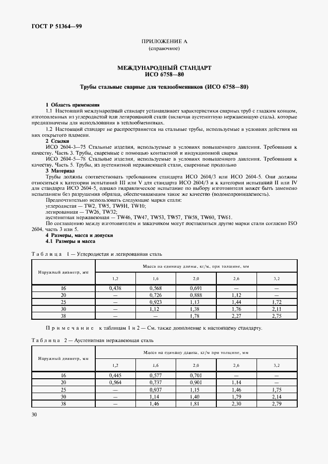 Страница 33 ГОСТ Р 51364-99
