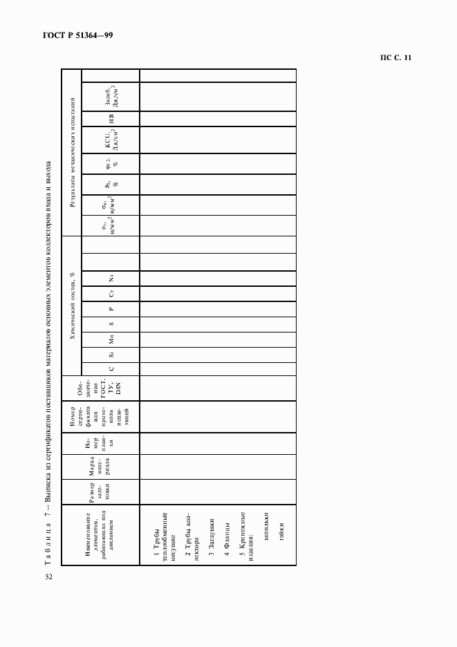 Страница 55 ГОСТ Р 51364-99