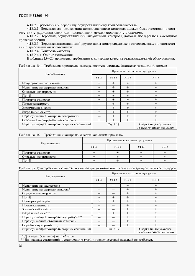 Страница 32 ГОСТ Р 51365-99