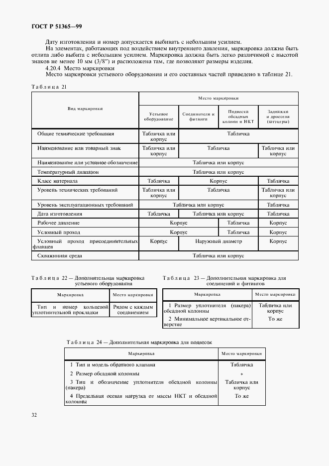 Страница 36 ГОСТ Р 51365-99
